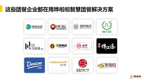 上海團餐頭部企業 才眾餐飲 攜手嘩啦啦,開啟供應鏈 人事管理升級