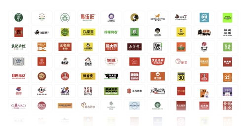 首發(fā) 萬(wàn)店掌2024餐飲運(yùn)營(yíng)巡店知識(shí)地圖 附贈(zèng)餐飲行業(yè)發(fā)展報(bào)告 白皮書(shū) sop標(biāo)準(zhǔn)模板