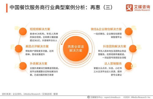 數智化一體化 勢不可擋,再惠領航餐飲企業轉型升級