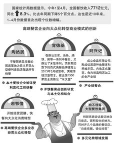 經(jīng)濟日報多媒體數(shù)字報刊