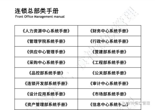 餐飲企業管理手冊 量身訂制服務清單
