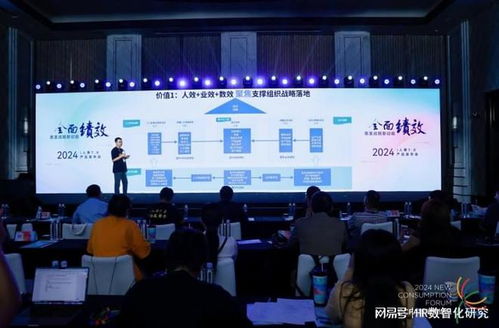 hr行業場景分析 餐飲行業薪酬系統