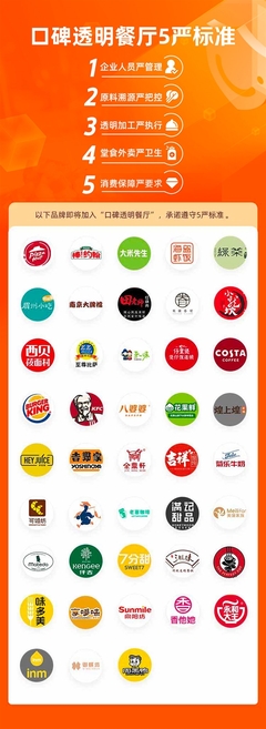 口碑發(fā)起“透明餐廳聯(lián)盟”計劃 五嚴(yán)標(biāo)準(zhǔn)助力復(fù)工就餐安全