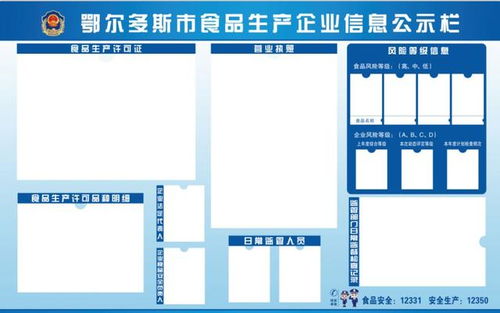 關(guān)注 鄂爾多斯市食品藥品監(jiān)督管理局食品生產(chǎn)企業(yè)信息公示欄創(chuàng)新成果獲自治區(qū)高度認(rèn)可并在全區(qū)范圍內(nèi)推廣實施