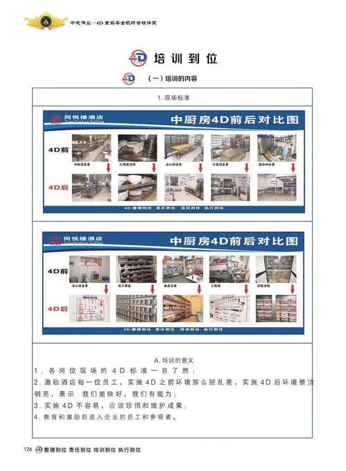 想自己做4d廚房,給您推薦一本便宜實(shí)惠且直觀易懂的工具書(shū)