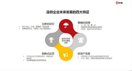 你最關(guān)心的VR行業(yè)動(dòng)態(tài),都在這個(gè)沙龍里面!